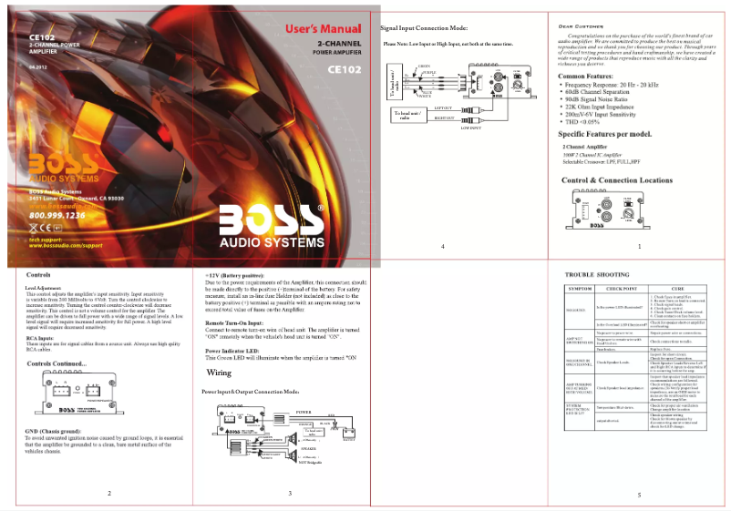 Page n°1 - Manuel utilisateur Boss CE102