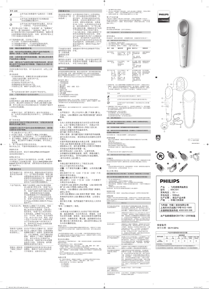 Page 1 de la notice Manuel utilisateur Philips Eye Brightener BSC301