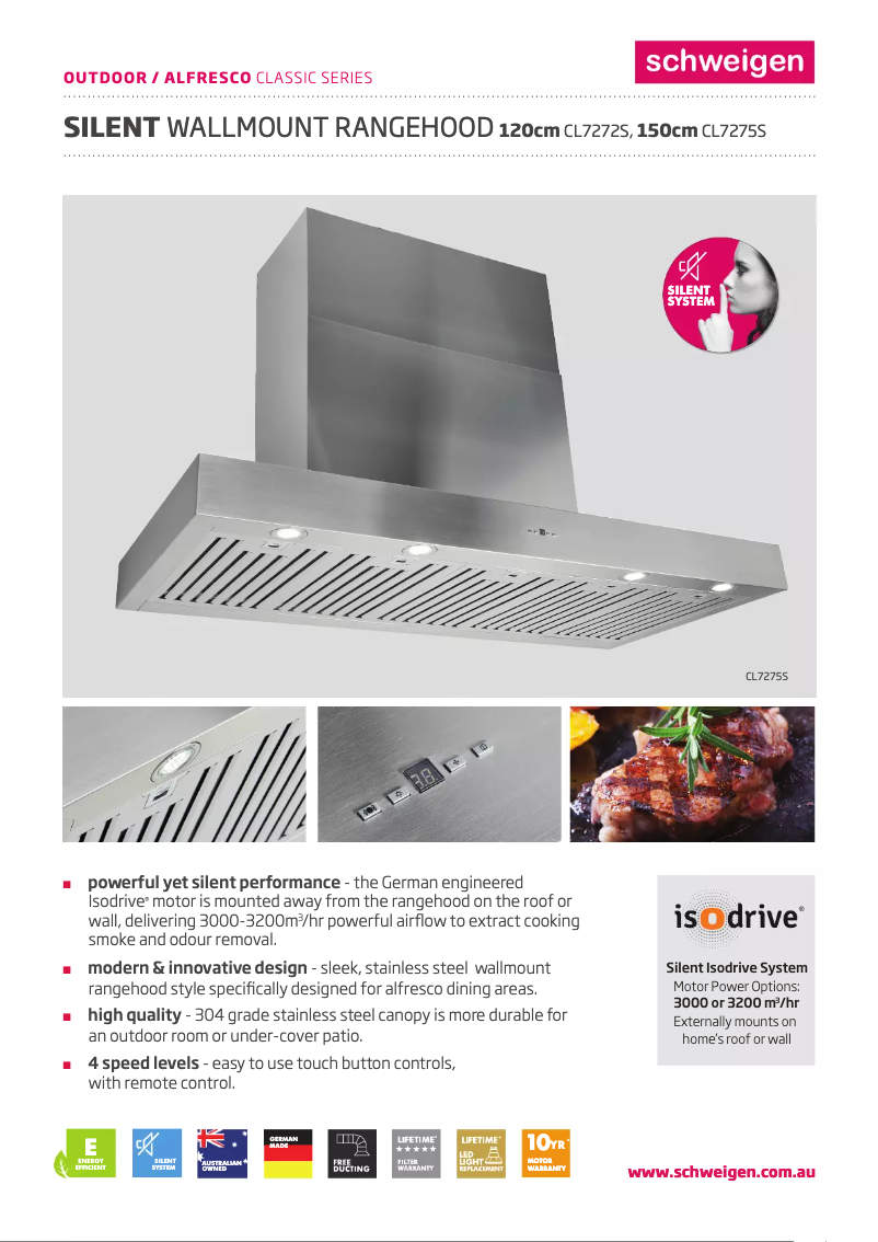 Page 1 de la notice Fiche technique Schweigen CL7272S