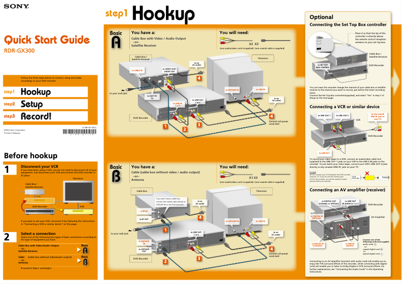 Page 1 de la notice Guide d'installation Sony RDR-GX300
