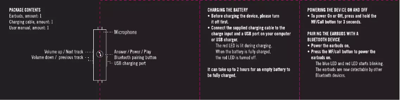 Image de la première page du manuel de l'appareil HL-572