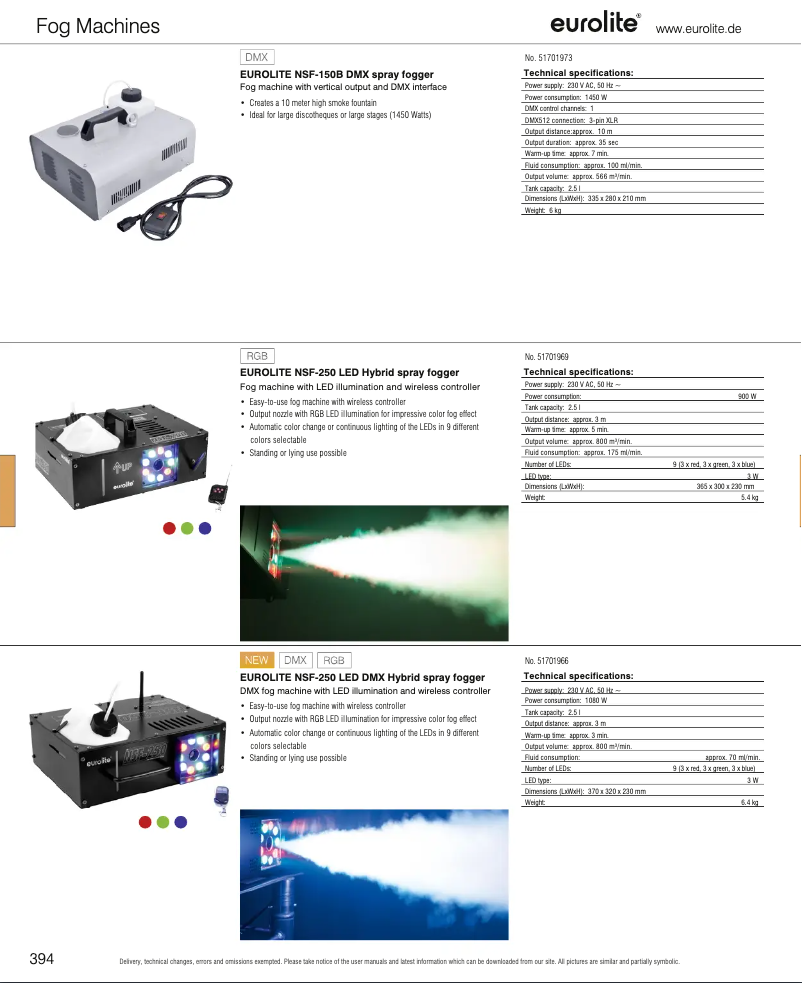 Page 1 de la notice Catalogue Eurolite NSF-250 LED DMX
