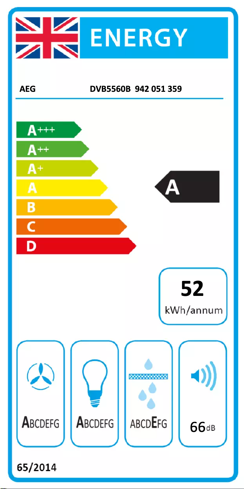 Página 1 del manual Etiqueta energética AEG DVB5560B