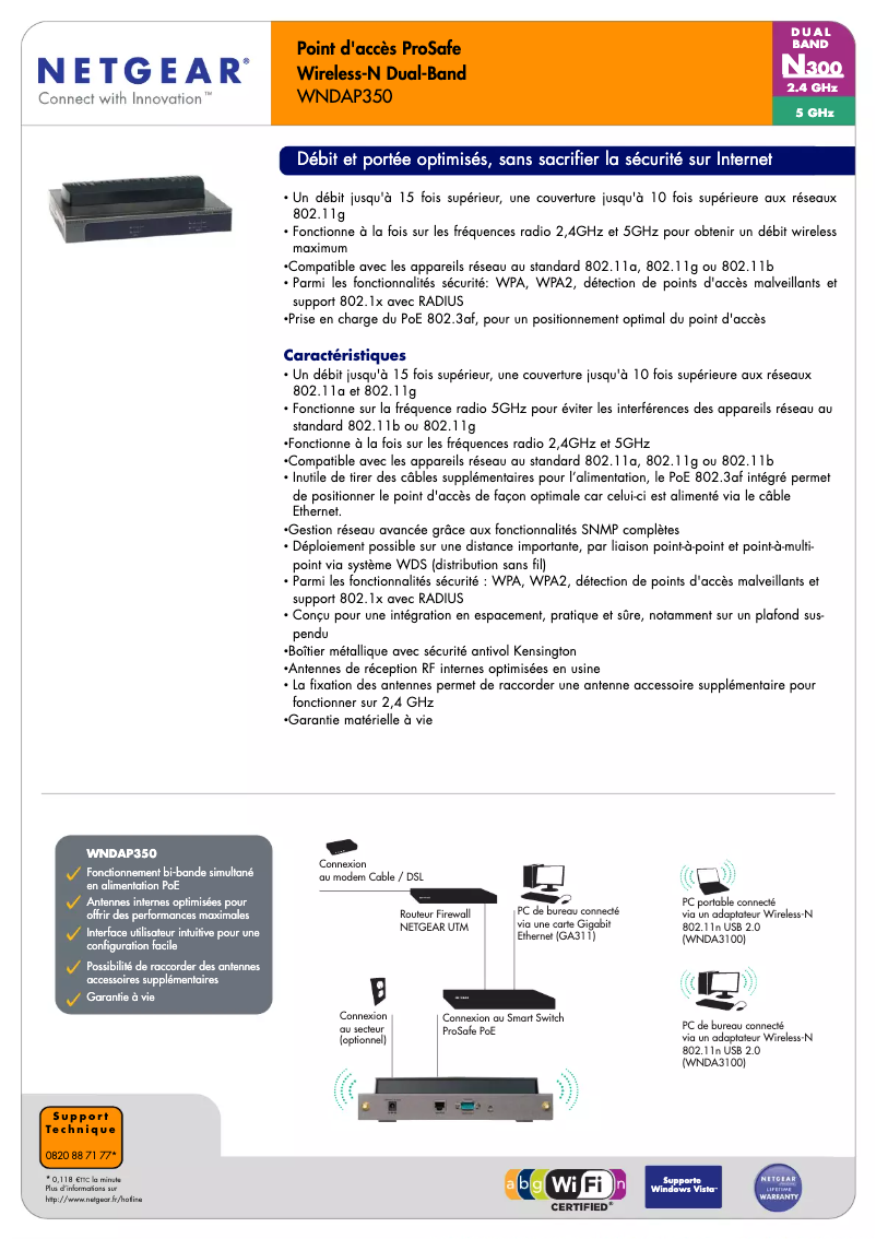 Page 1 de la notice Fiche technique Netgear WNDAP350