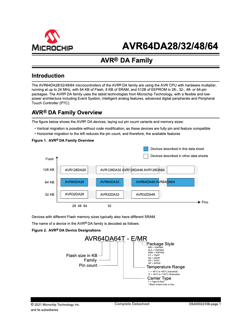 Page 1 de la notice Fiche technique Microchip AVR64DA32