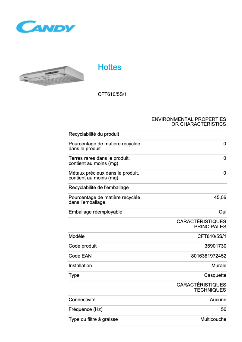 Page n°1 - Fiche technique Candy CFT610/5S/1