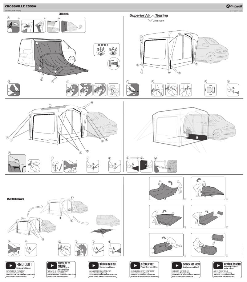 Page 1 de la notice Manuel utilisateur Outwell Crossville 250SA