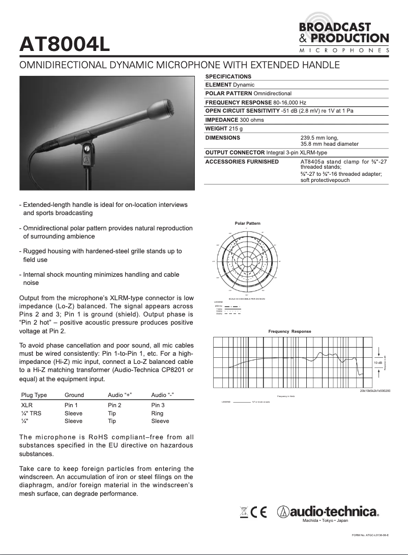 Page n°1 - Manuel utilisateur Audio-Technica AT8004L
