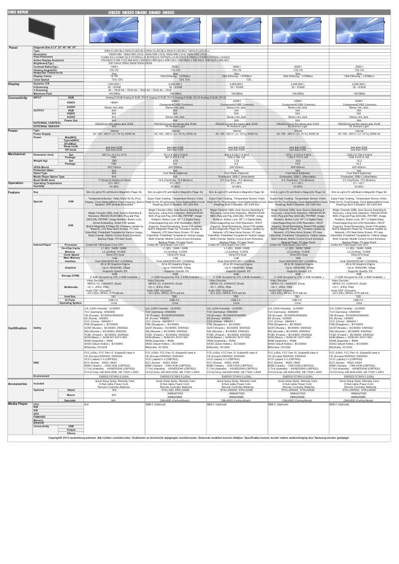 Image de la première page du manuel de l'appareil SyncMaster DB48D