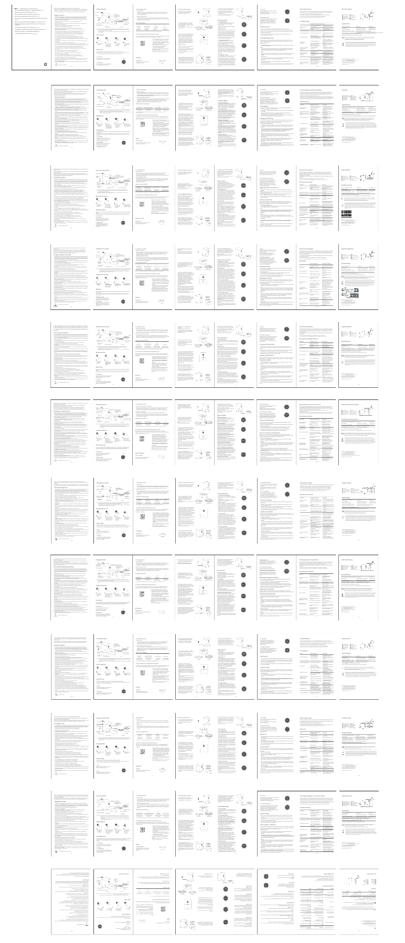 Page n°1 - Manuel utilisateur Xiaomi Mi Smart MAF05