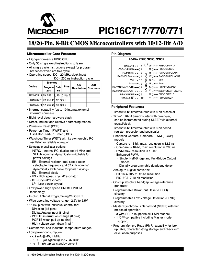 Image de la première page du manuel de l'appareil PIC16C771