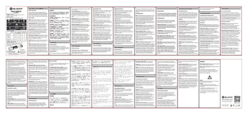 Page 1 de la notice Manuel utilisateur Olight S1A Baton