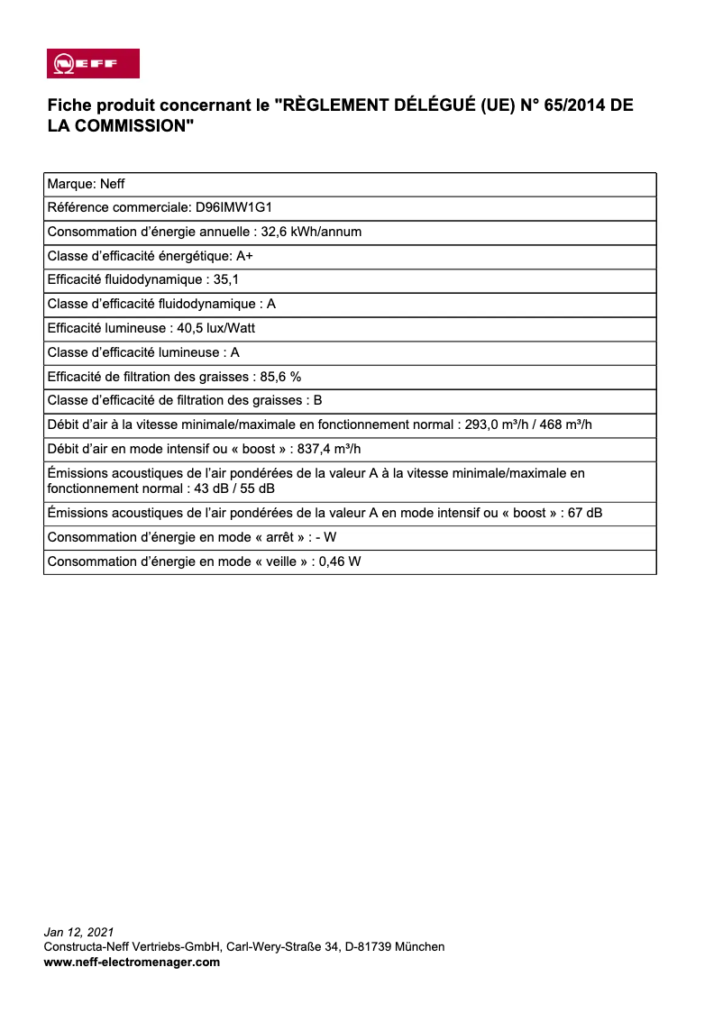Image de la première page du manuel de l'appareil D96IMW1G1