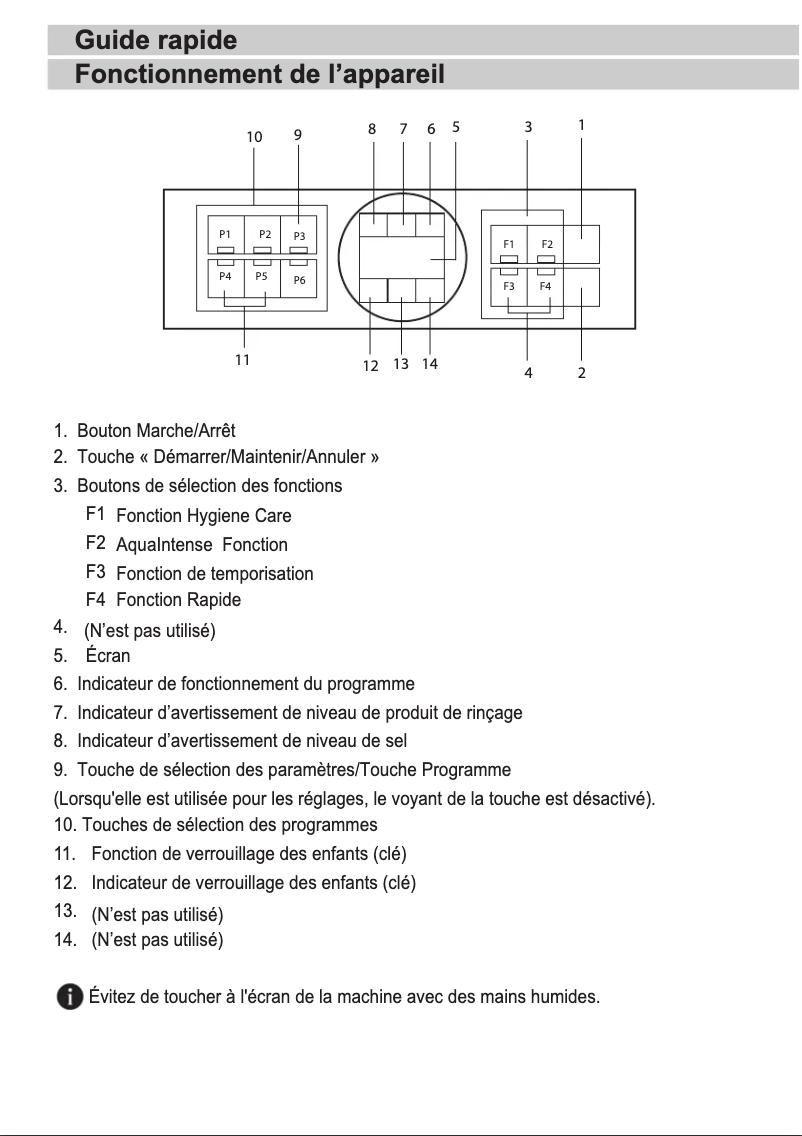 Image de la première page du manuel de l'appareil BDFN26420WQ