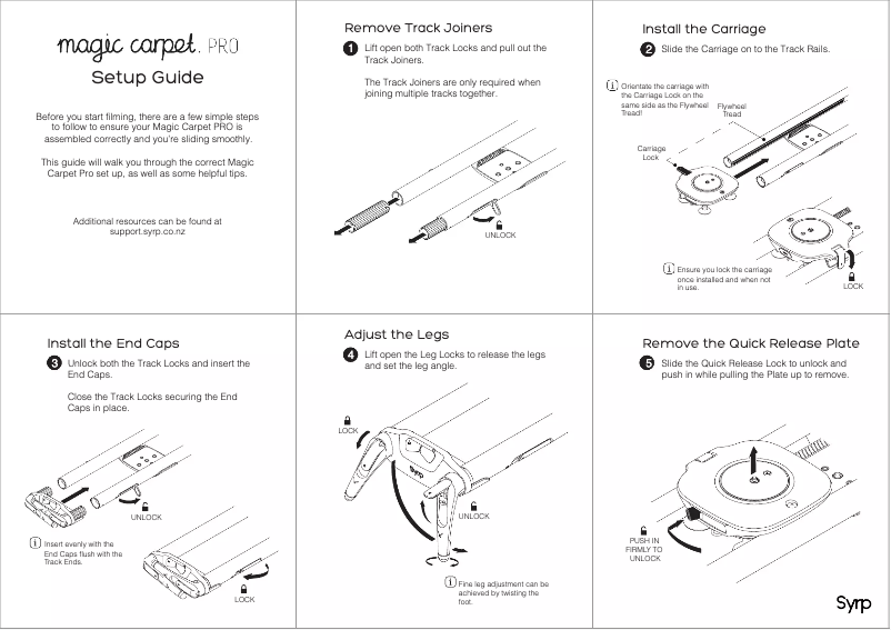 Image de la première page du manuel de l'appareil Magic Carpet PRO