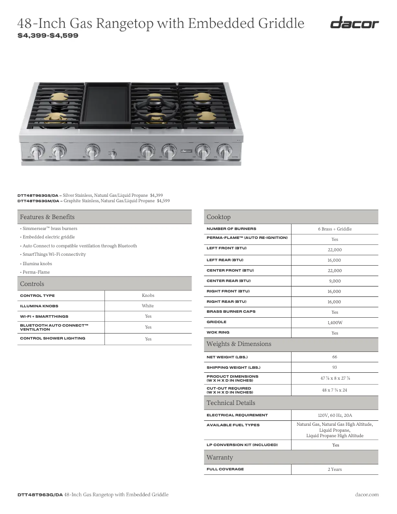 Page n°1 - Fiche technique Dacor DTT48T963GS