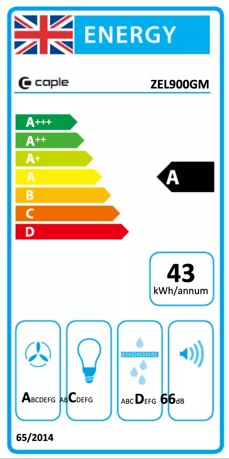 Page 1 de la notice Label énergétique Caple ZEL900GM