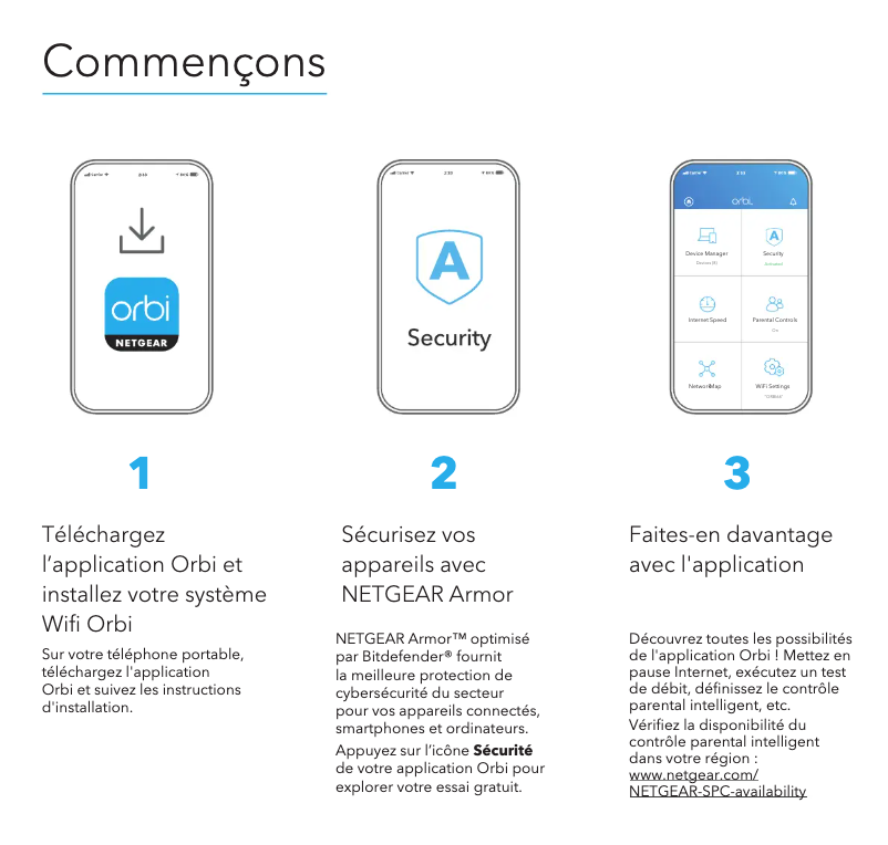 Page n°1 - Guide d'installation Netgear Orbi RBS350