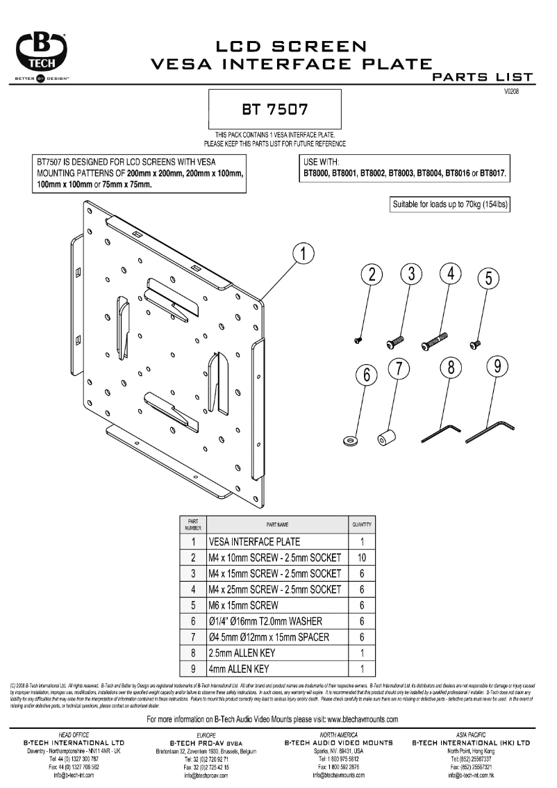 Page n°1 - Manuel utilisateur B-Tech BT7507