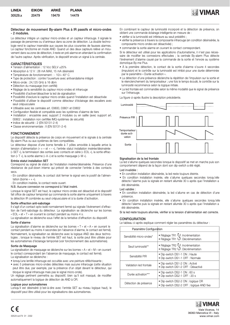 Page 1 de la notice Manuel utilisateur Vimar 14479
