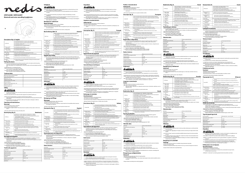 Image de la première page du manuel de l'appareil HPBT5260BK