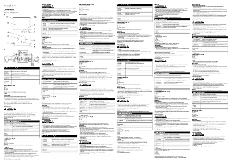 Image de la première page du manuel de l'appareil DOORP15CWT