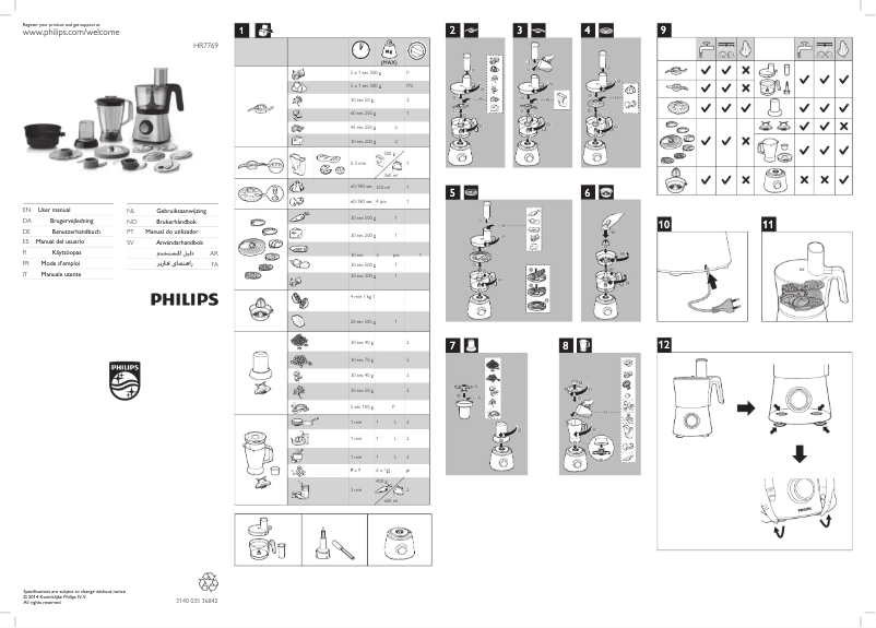Page 1 de la notice Manuel utilisateur Philips Viva Collection HR7769