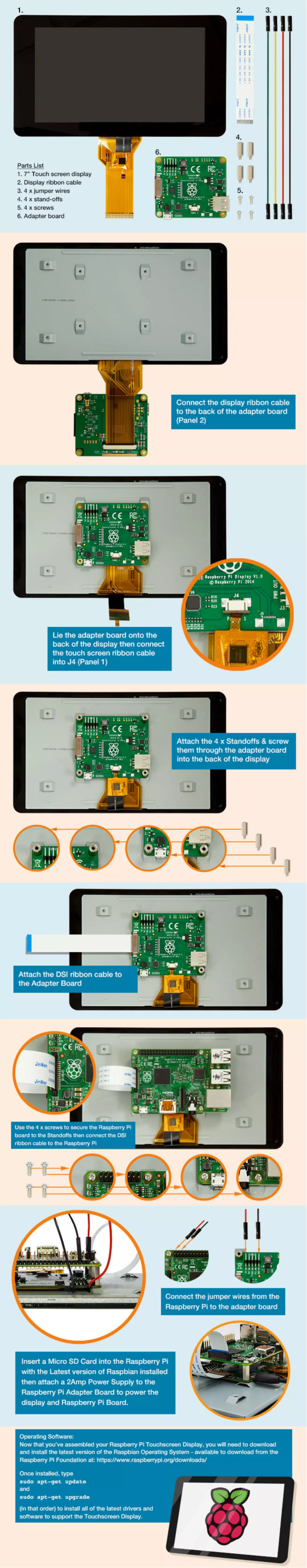 Page n°1 - Manuel utilisateur Raspberry Pi 8997466