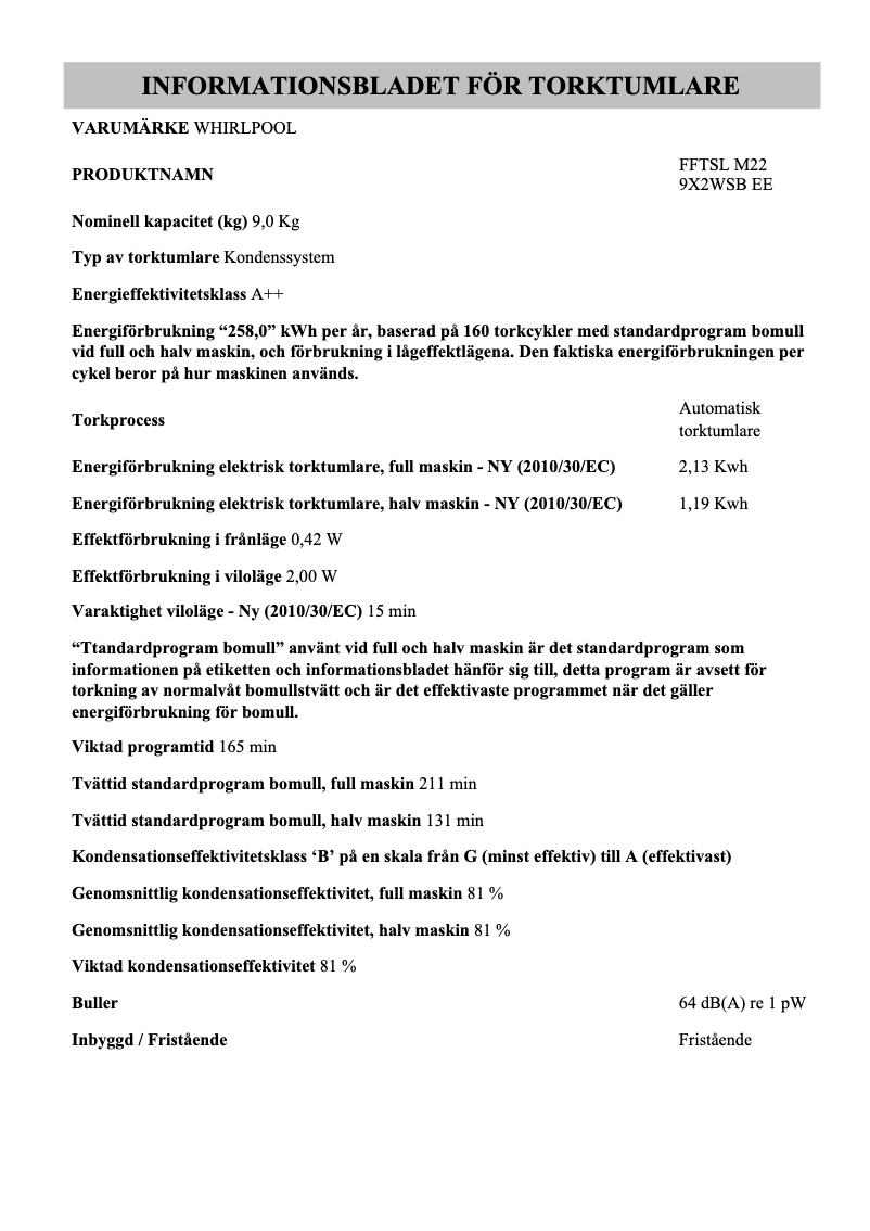 Image de la première page du manuel de l'appareil FFTSL M22 9X2WSB EE