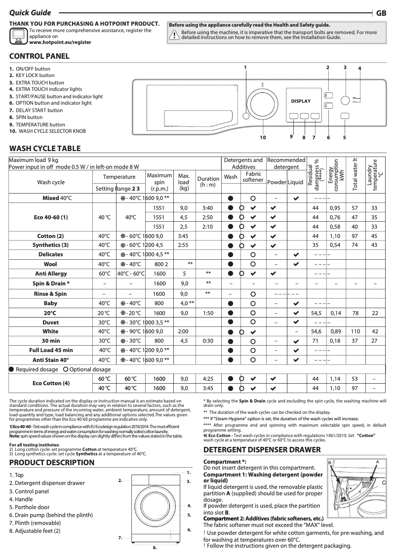 Page n°1 - Manuel utilisateur Hotpoint NSWR 963C WK UK N
