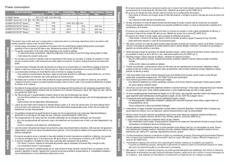 Page 1 de la notice Label énergétique Samsung LE40B553M3P