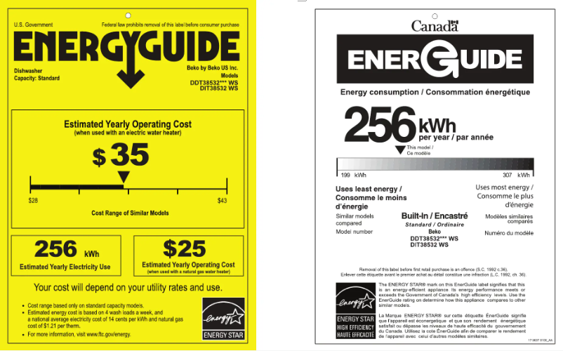 Image de la première page du manuel de l'appareil DDT38532XIH WS