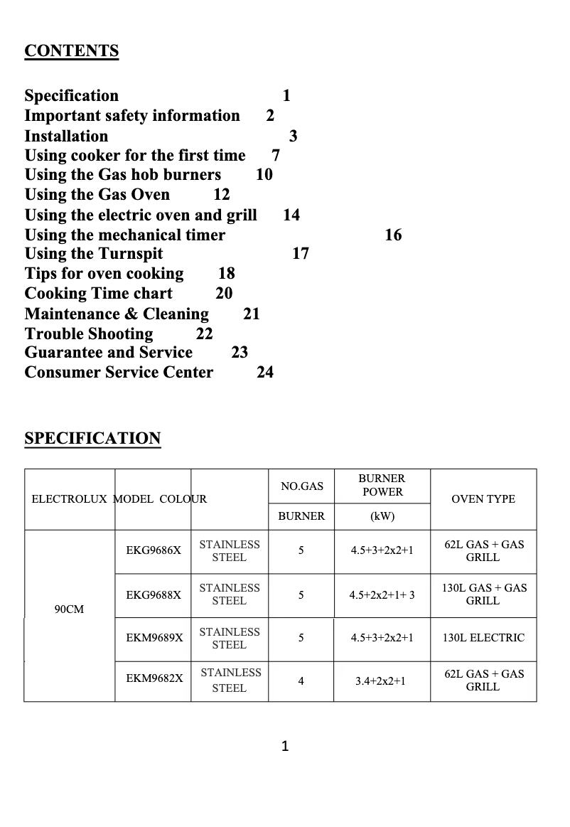 Page 1 de la notice Manuel utilisateur Electrolux EKG9688X