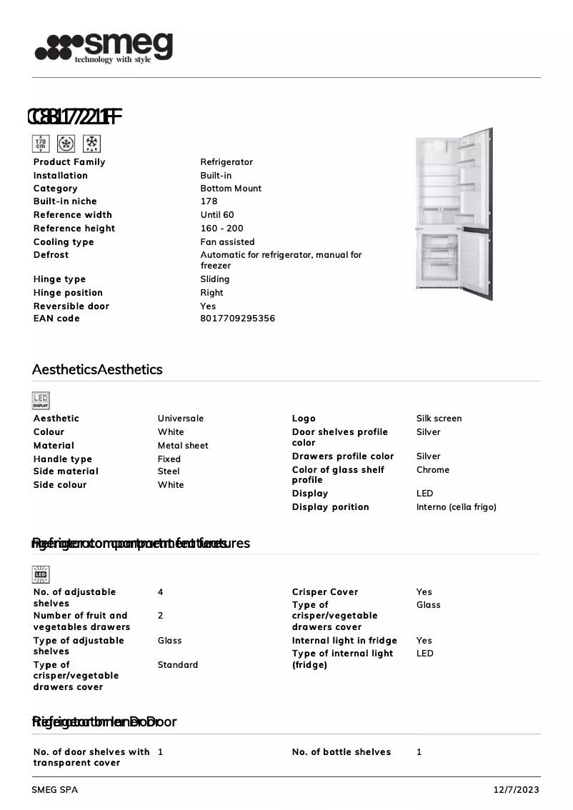 Page 1 de la notice Fiche technique Smeg C81721F