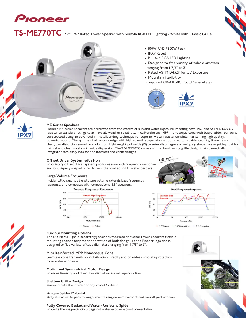 Page n°1 - Brochure Pioneer TS-ME770TC