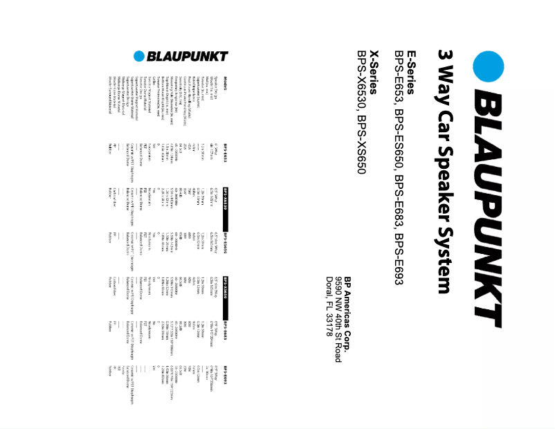 Page n°1 - Manuel utilisateur Blaupunkt BPS-E683