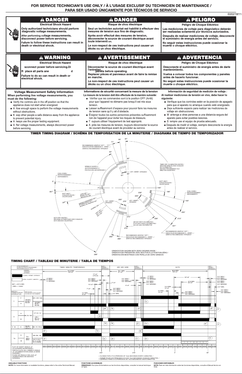 Page 1 de la notice Fiche technique Maytag MED4500MW