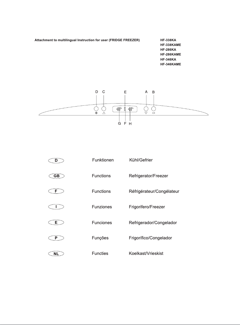 Page 1 de la notice Manuel utilisateur Haier HF-338