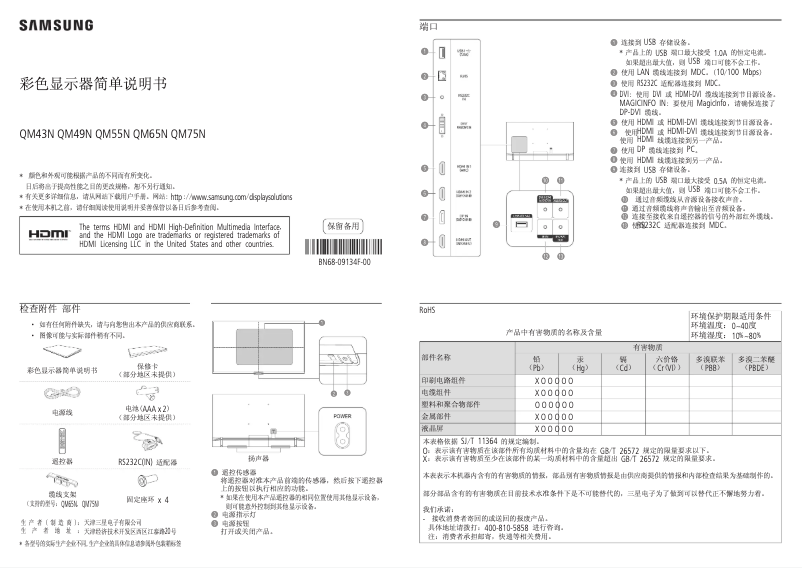 Página 1 del manual Guía de instalación Samsung QM55N