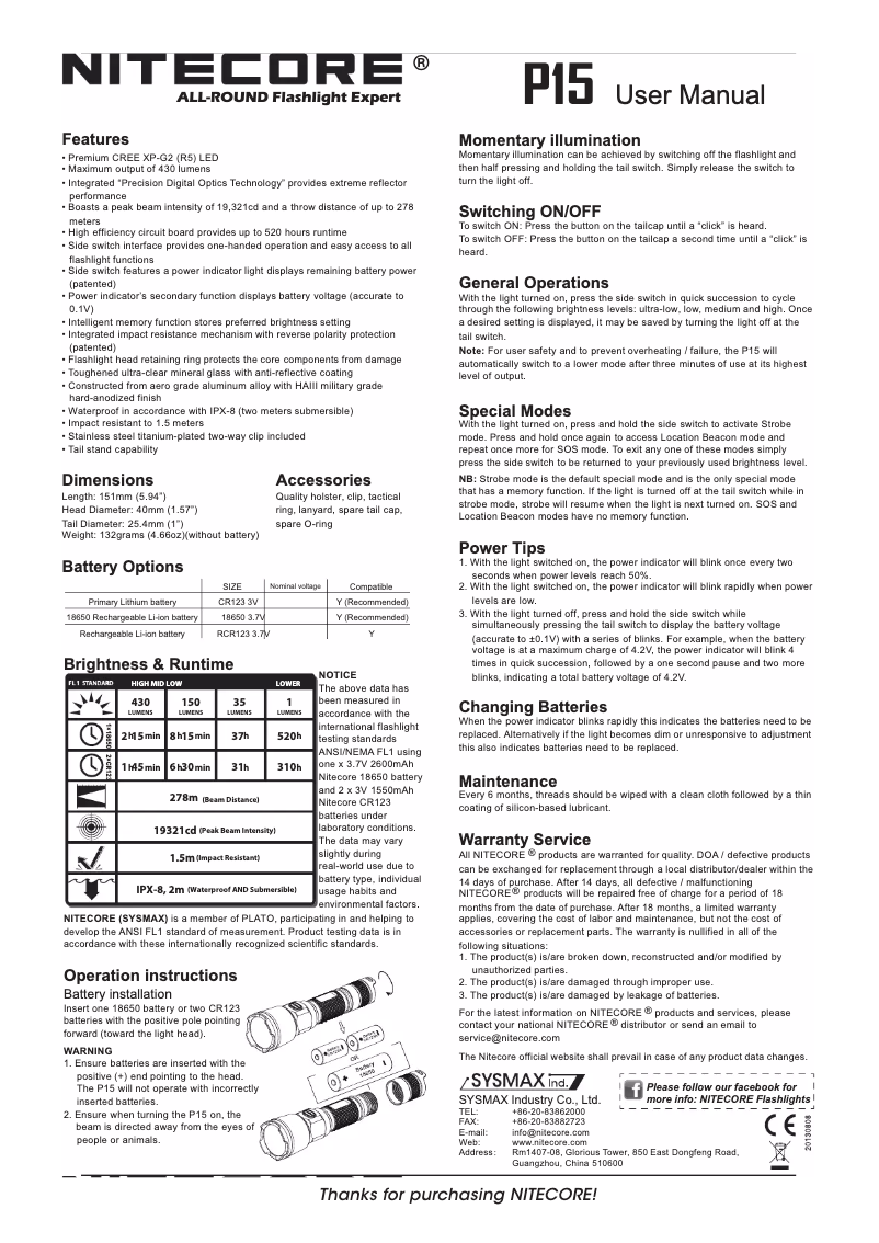 Página 1 del manual Manual de usuario Nitecore P15