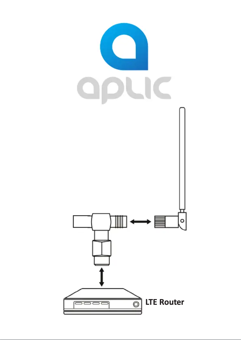 Page 1 de la notice Manuel utilisateur Aplic 302114