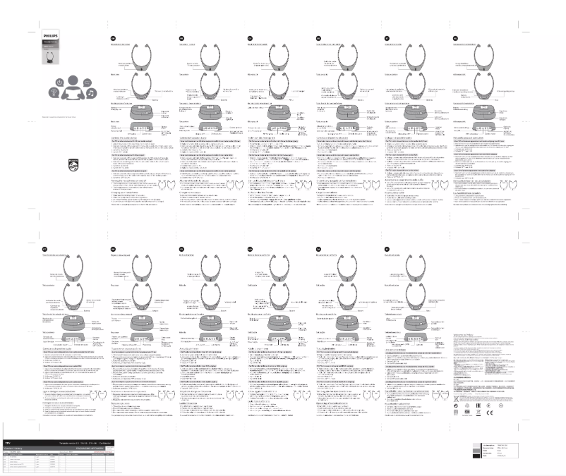 Image de la première page du manuel de l'appareil TAE8005