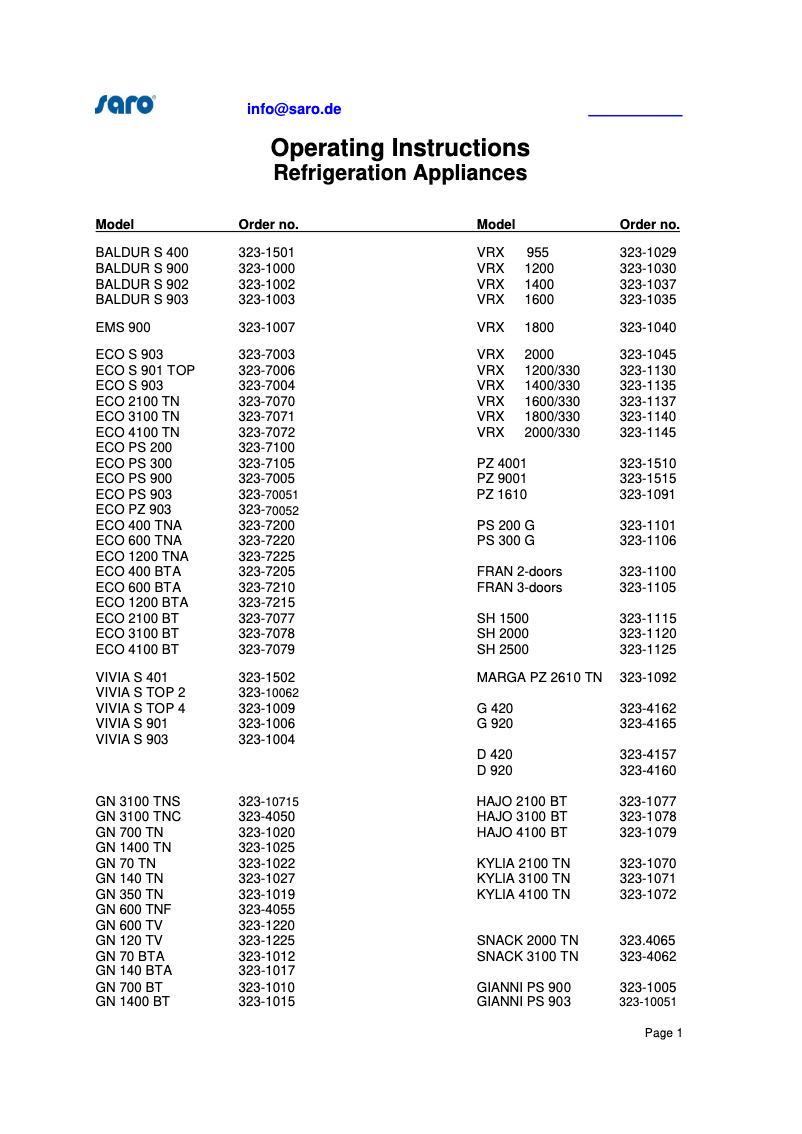 Página 1 del manual Manual de usuario Saro GN 350