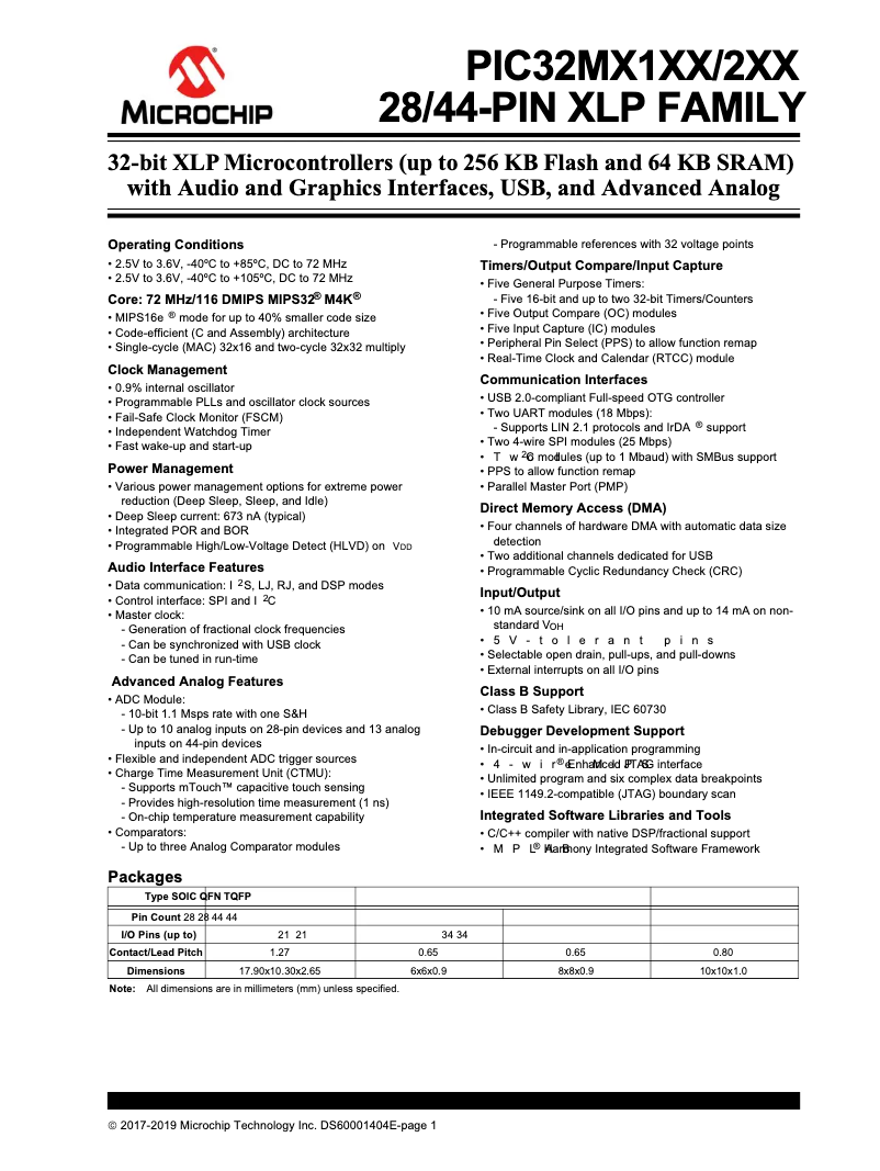 Page 1 de la notice Fiche technique Microchip PIC32MX274F256B
