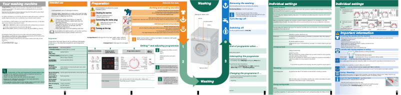 Image de la première page du manuel de l'appareil WAQ24462SN