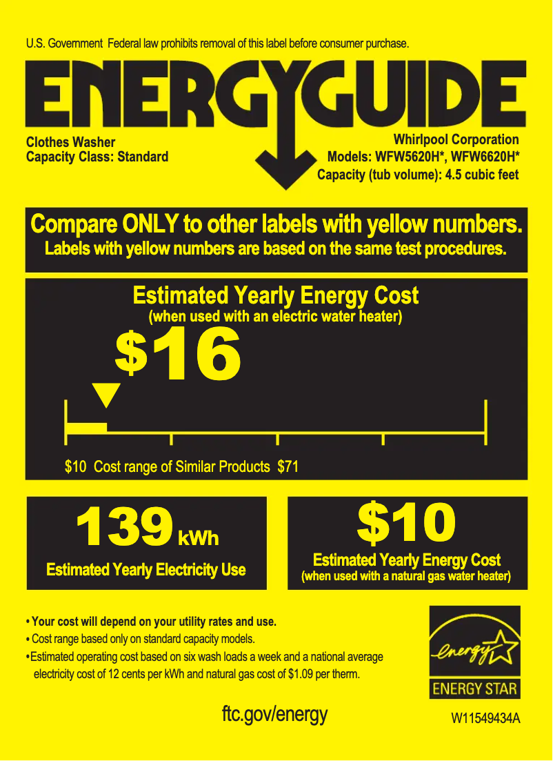 Page n°1 - Label énergétique Whirlpool WHLAUWED5620HW