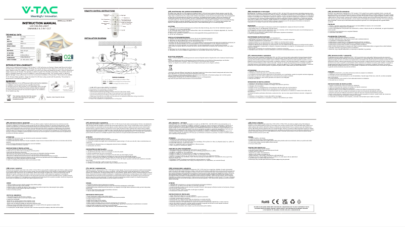 Image de la première page du manuel de l'appareil VT-7734