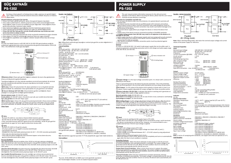 Image de la première page du manuel de l'appareil PS-1202