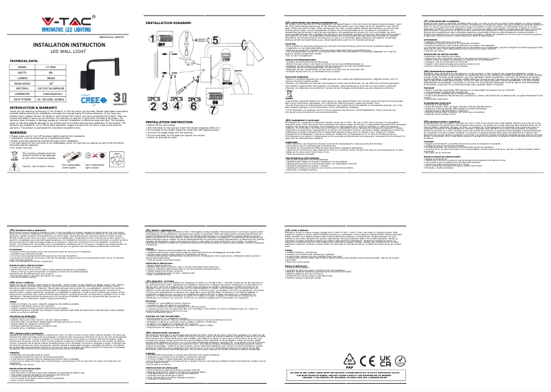 Image de la première page du manuel de l'appareil VT-2943