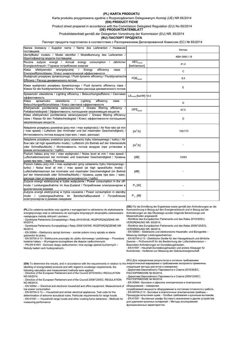 Página 1 del manual Ficha técnica Kernau KBH 0950.1 W